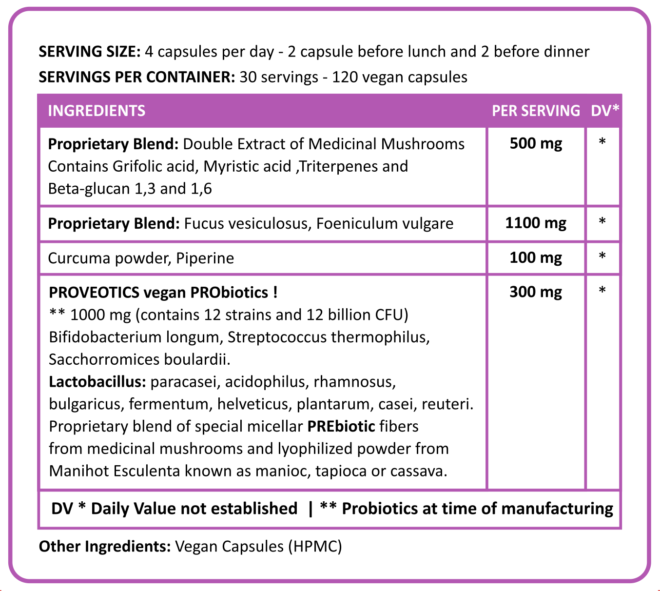 Poundloser - unterstützt den Stoffwechsel und Gewichhtsabnahme mit Gesundheitsbooster, Nahrungsergänzungsmittel, 120 Kapseln