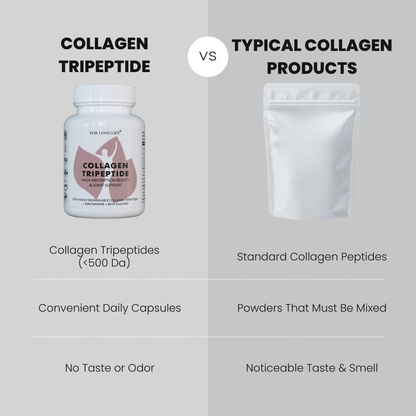 Collagen Tripeptide – Beauty & Joint Support