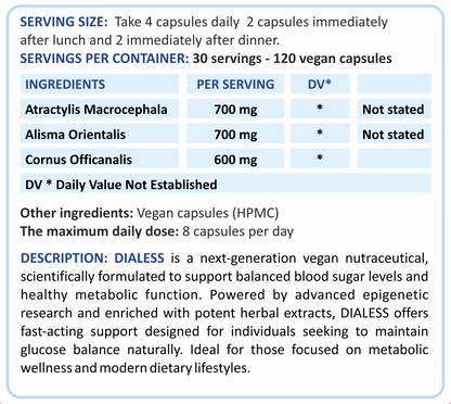 Blood Sugar Support – DIALESS