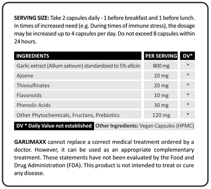 Garlic Complex  – GARLIMAXX