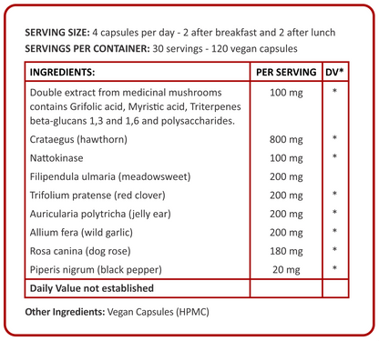HEART TOOL – Epigenetic Cardiovascular & Blood Flow Support