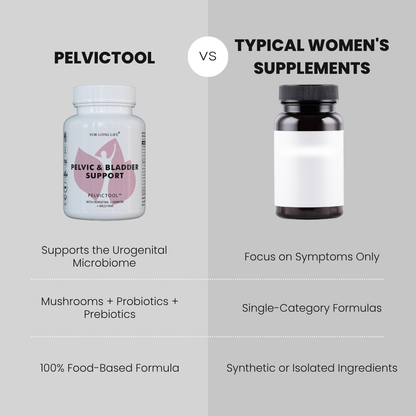 Pelvic & Bladder Support – PELVIC TOOL